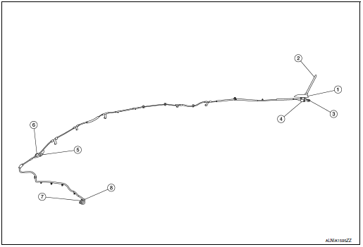 Antenna feeder layout