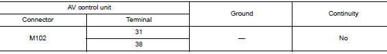 Check av communication circuit (mcan h) continuity