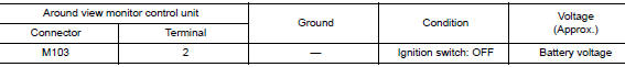 Check power supply circuit