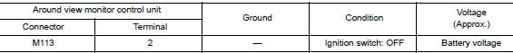 Check power supply circuit