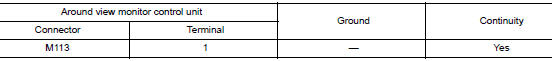 Check ground circuit