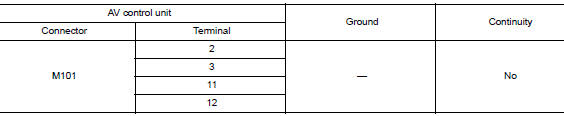 Check front door speaker signal circuit continuity