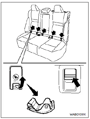Nissan Rogue. Child restraints