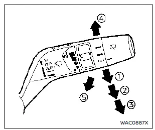 Nissan Rogue. Wiper and washer switch