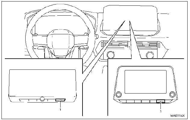 Nissan Rogue Intelligent Around View Monitor