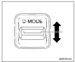 Nissan Rogue. Drive Mode Selector