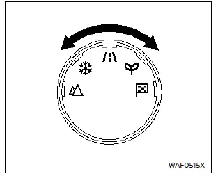 Nissan Rogue. Drive Mode Selector