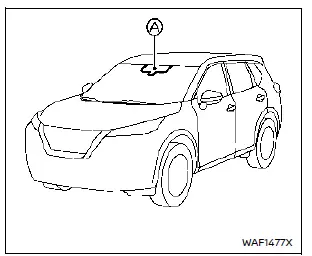 Nissan Rogue. Traffic Sign Recognition (TSR)
