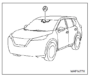 Nissan Rogue Intelligent Lane Intervention