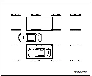 Nissan Rogue Intelligent Blind Spot Intervention