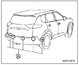 Nissan Rogue. Rear Automatic Braking (RAB)