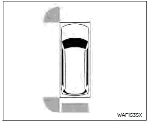 Nissan Rogue. Front and rear sonar system