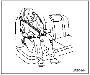 Nissan Rogue. Child restraints