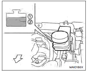 Nissan Rogue brake fluid reservoir