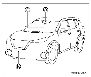 Nissan Rogue. Driver Assistance systems