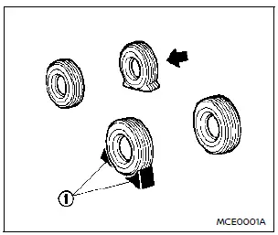 Nissan Rogue. Flat tire