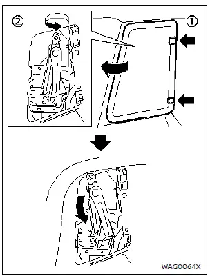 Nissan Rogue. Flat tire