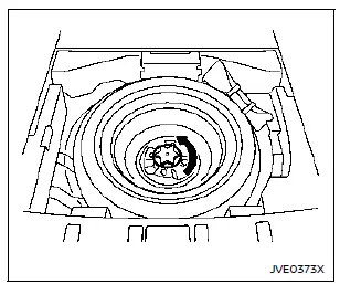 Nissan Rogue. Flat tire
