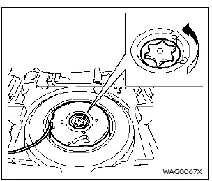 Nissan Rogue. Flat tire