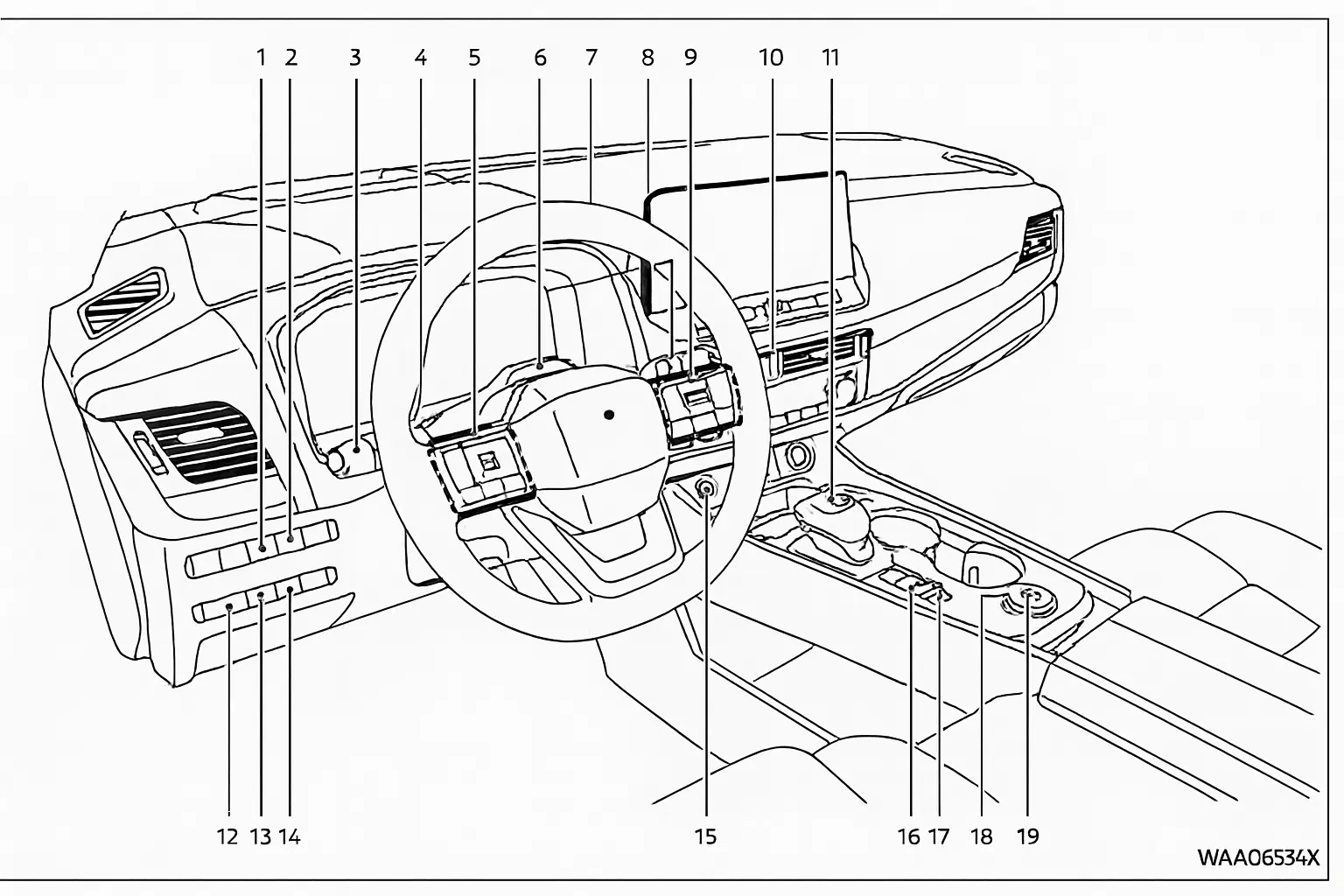 Nissan Rogue. Cockpit