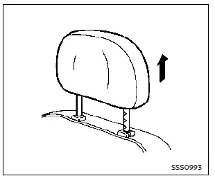 Nissan Rogue. Head restraints/headrests