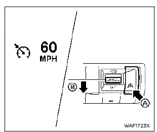 Nissan Rogue. ProPILOT Assist Systems