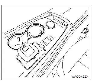Nissan Rogue. Storage