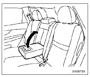 Nissan Rogue. Storage