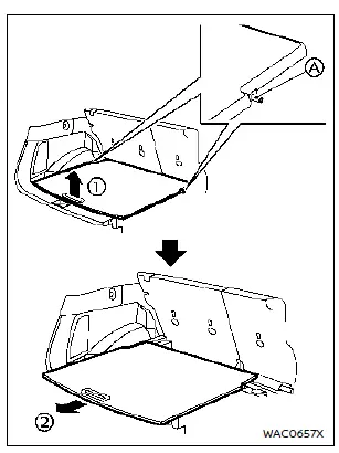 Nissan Rogue. Storage