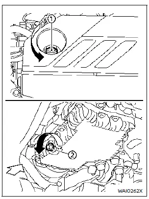 Nissan Rogue. Engine oil