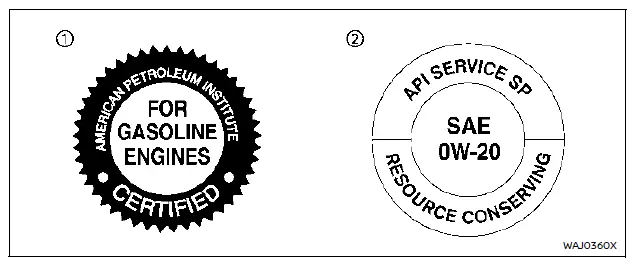 Nissan Rogue. Capacities and recommended fluids/lubricants