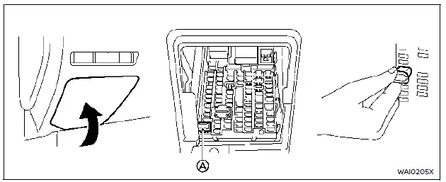 Nissan Rogue interior fuse box