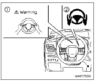 Nissan Rogue. ProPILOT Assist Systems