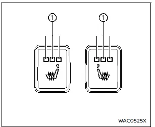 Nissan Rogue. Heated seats