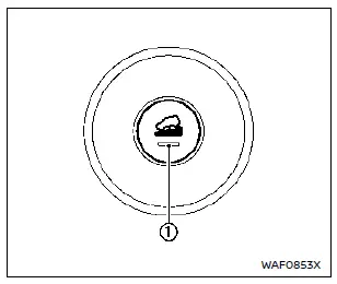 Nissan Rogue. Hill descent control system