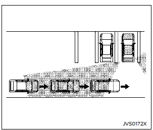 Nissan Rogue. Rear Cross Traffic Alert (RCTA)