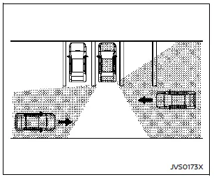 Nissan Rogue. Rear Cross Traffic Alert (RCTA)