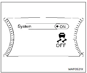 Nissan Rogue. Vehicle Dynamic Control (VDC) system