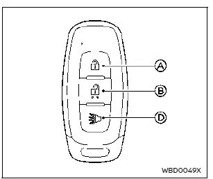 Nissan Rogue. Intelligent Key system