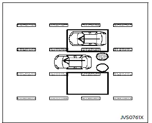 Nissan Rogue. Intelligent Blind Spot Intervention (I-BSI)