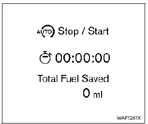 Nissan Rogue. Idling Stop System