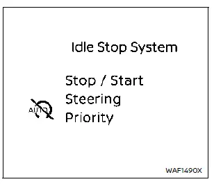 Nissan Rogue. Idling Stop System