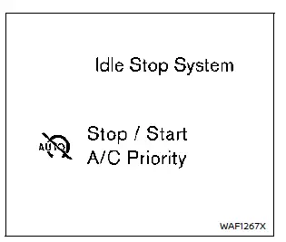 Nissan Rogue. Idling Stop System