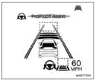 Nissan Rogue. ProPILOT Assist Systems