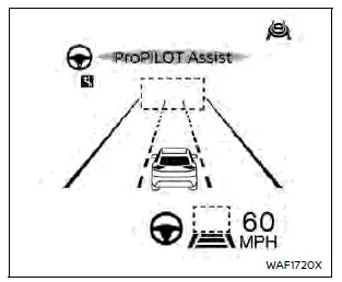 Nissan Rogue. ProPILOT Assist Systems