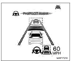 Nissan Rogue. ProPILOT Assist Systems