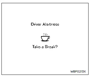 Nissan Rogue. Intelligent Driver Alertness (I-DA)