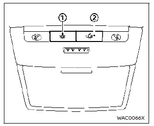 Nissan Rogue interior lights