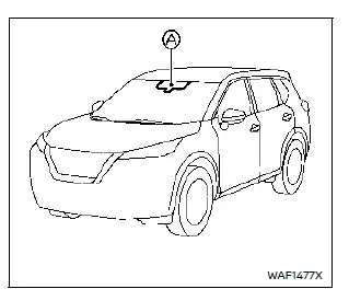 Nissan Rogue Lane Departure Warning LDW