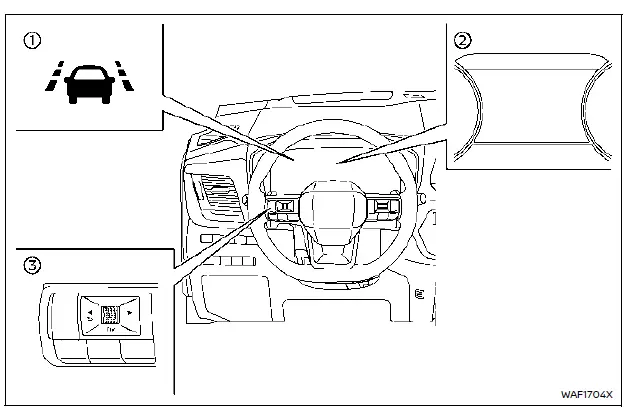 Nissan Rogue Lane Departure Warning LDW